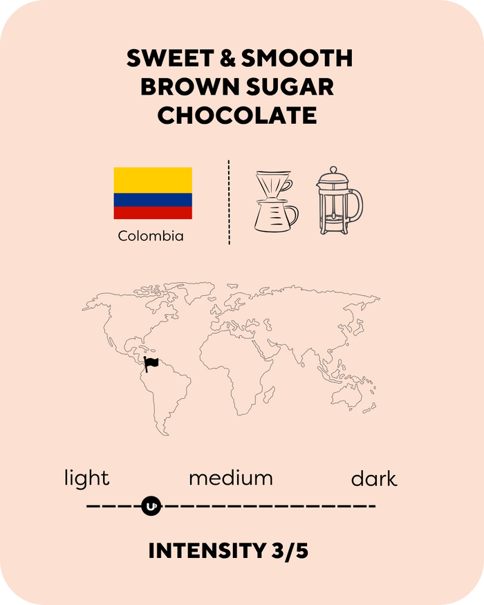 Colombia Caldas Decaf