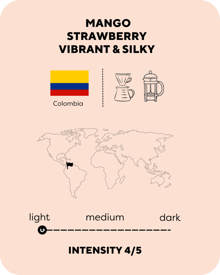 Colombia Huila Las Palmas Anaerobic